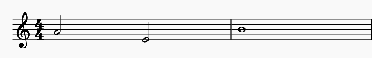 Intervals