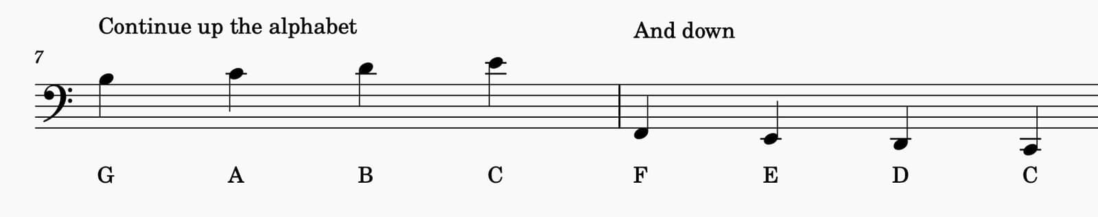 Bass Clef (Just Ledger Lines)
