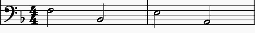 Harmonic Devices