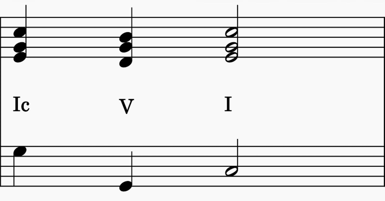 Ic-V-I