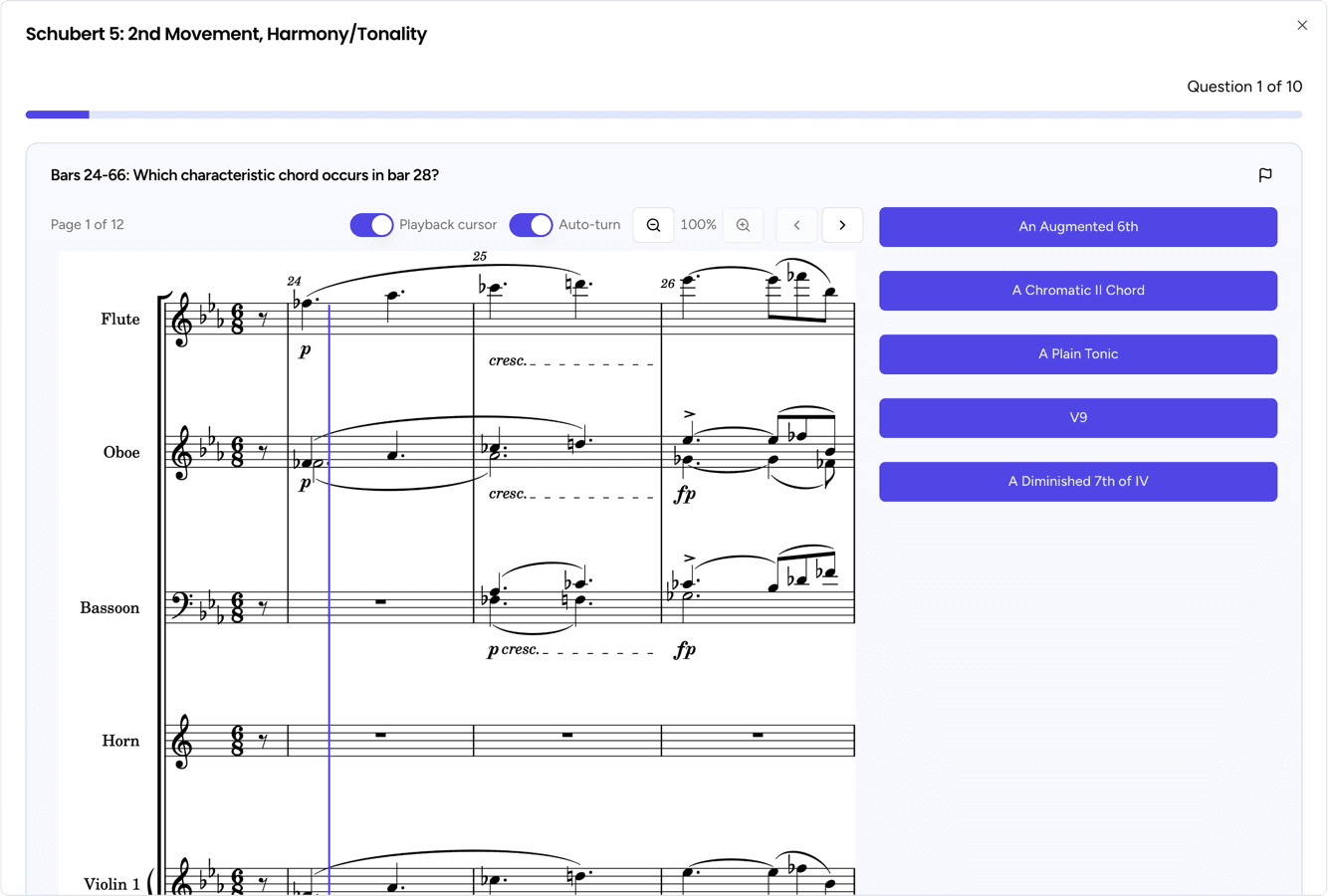 A Schubert 5 second movement harmony question with the full score, asking which characteristic chord occurs in bar 28