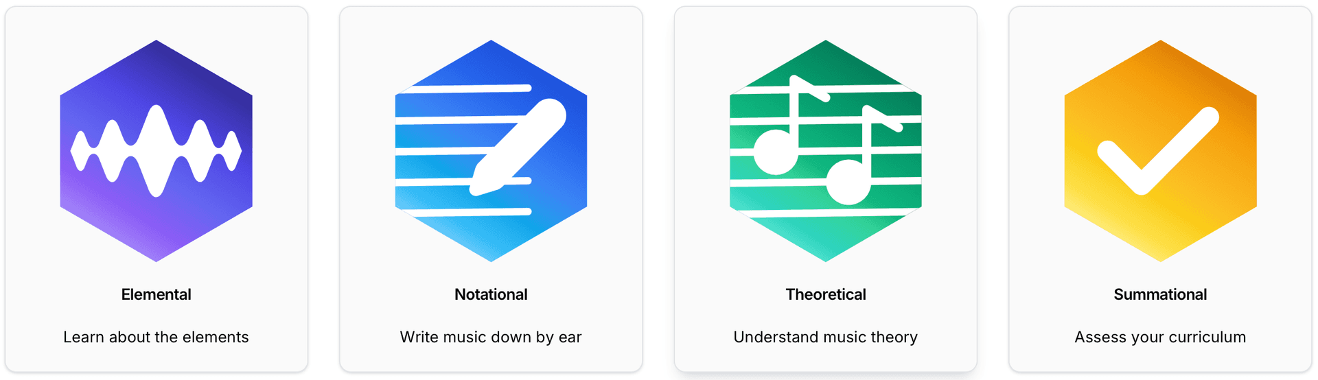 Elemental Music Platform - Blog